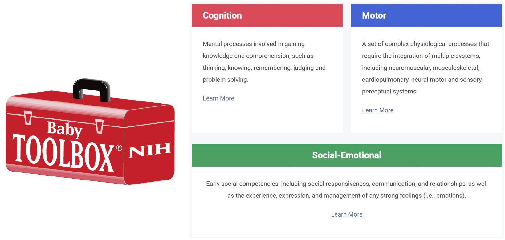 Evaluation tasks visualization